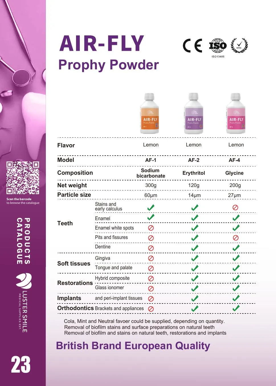 Prophy Powder